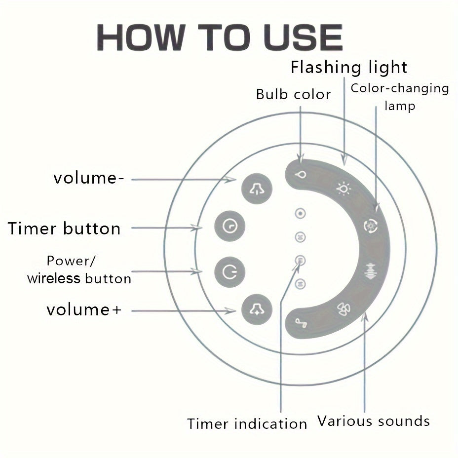 DreamGlow™ Sound & Light Soother
