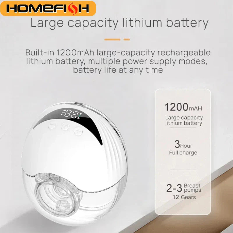 Wearable Electric Breast Pump with LED Display & 4 Modes