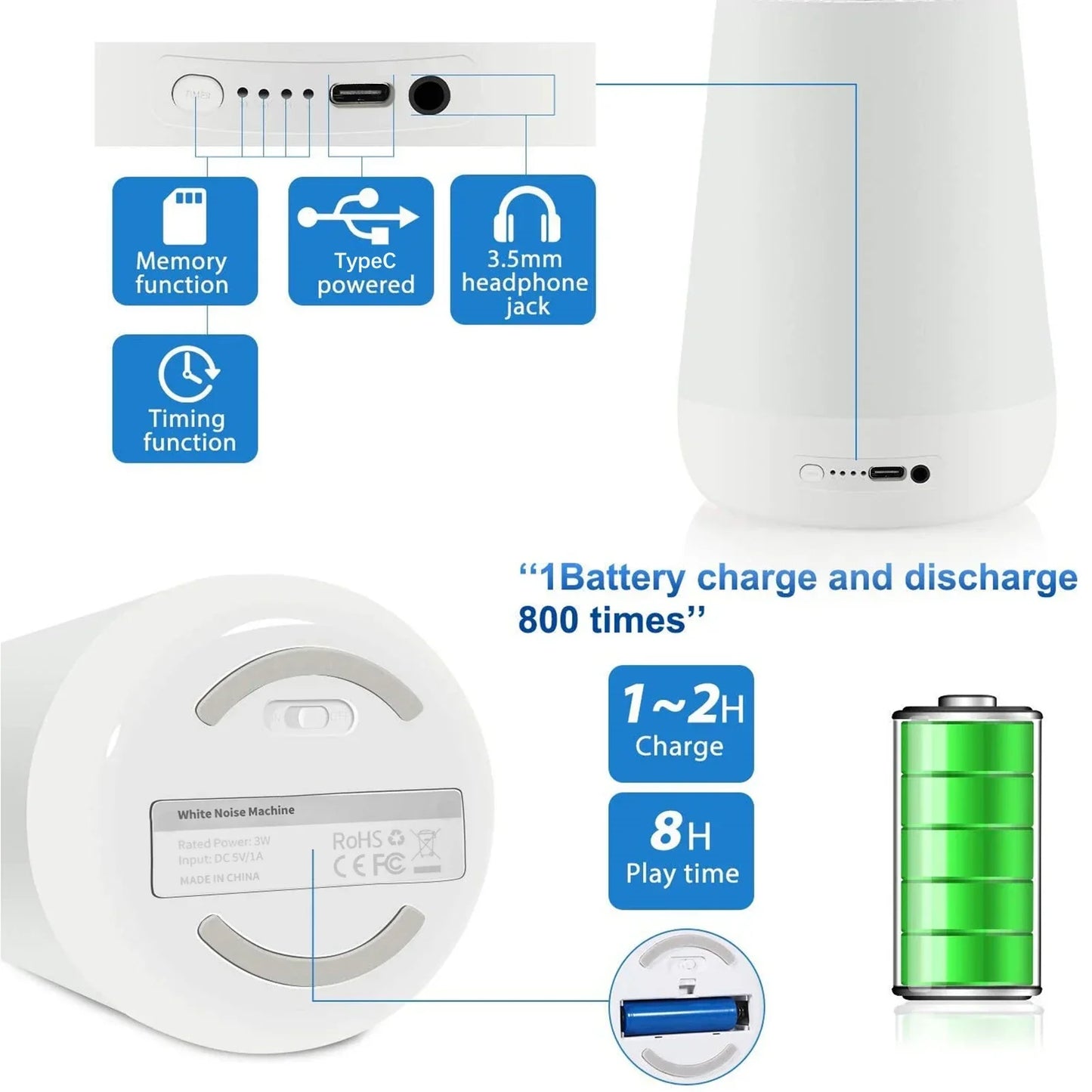 DreamGlow™ White Noise Machine – Soothing Sounds & Night Light Magic