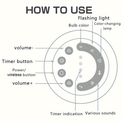 DreamGlow™ Sound & Light Soother