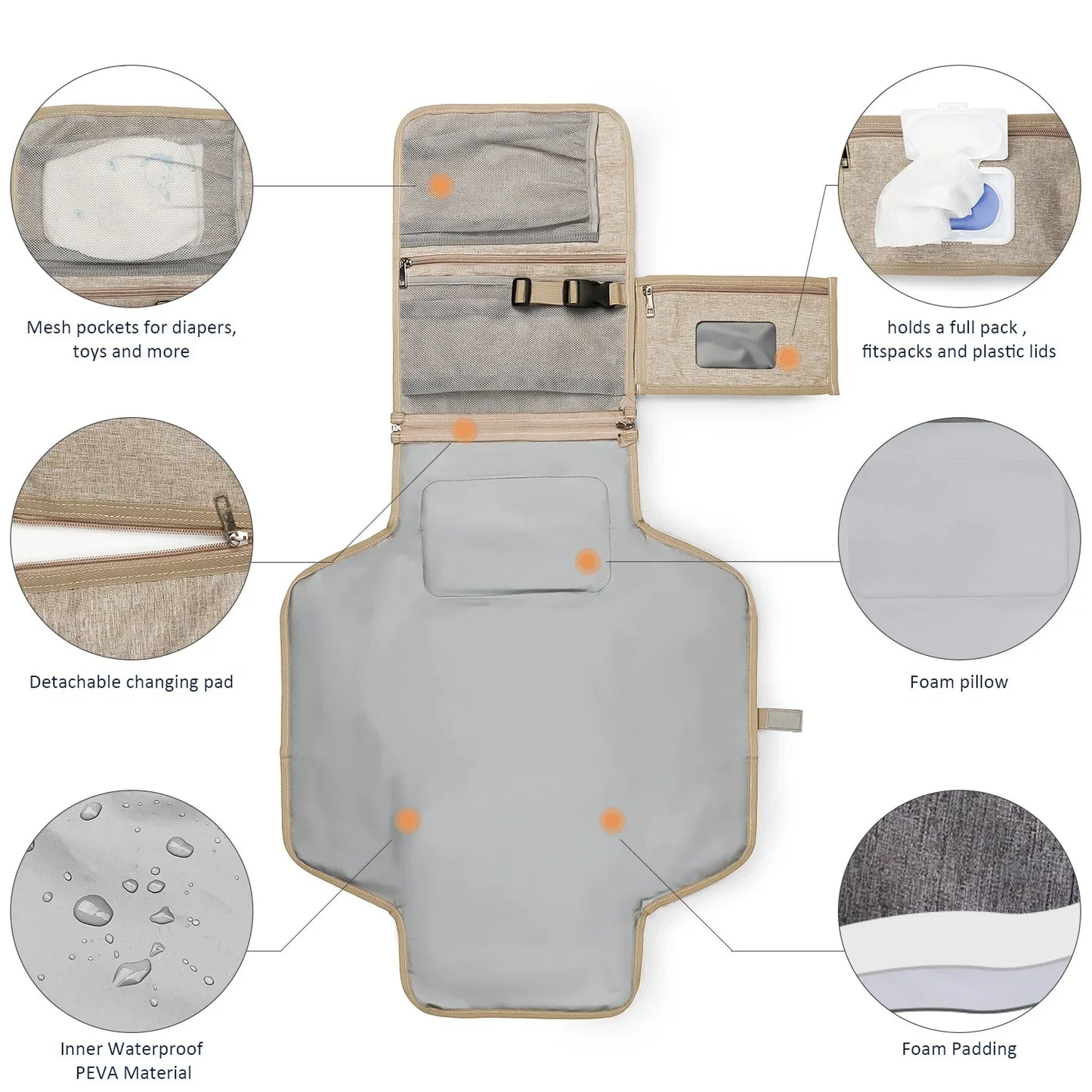 SwiftChange 3-in-1 Portable Diaper Changing Pad